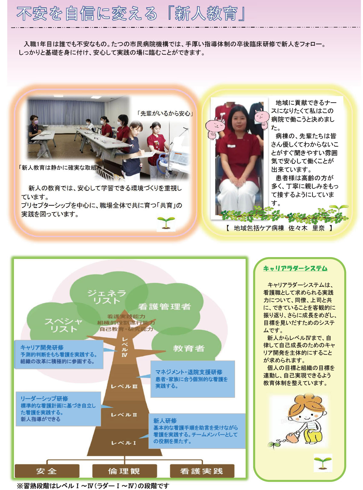 教育プログラム